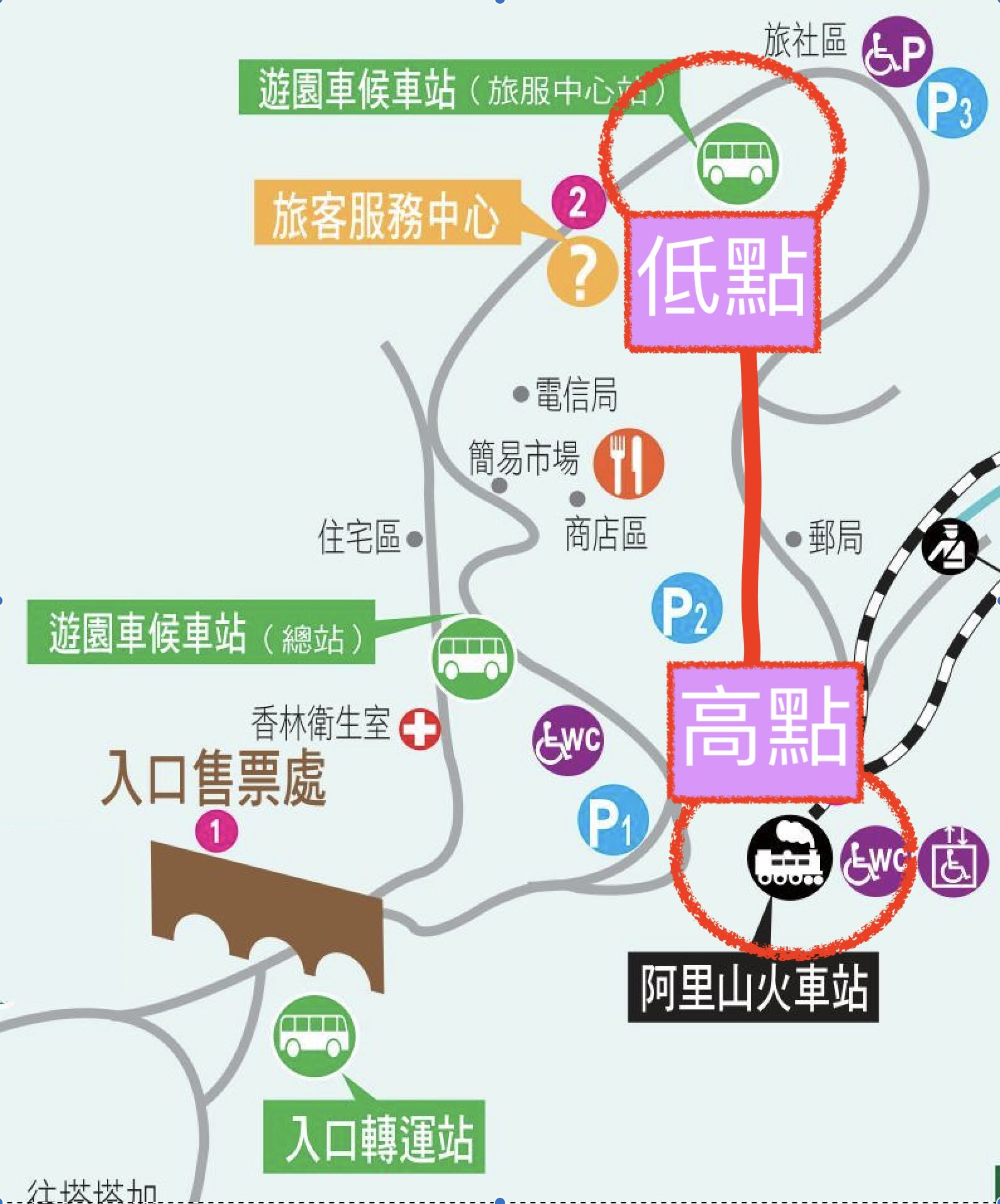 阿里山園區內交通困惑解答：小火車、遊園車怎麼組合？3 大路線，找到你的『黃金組合』